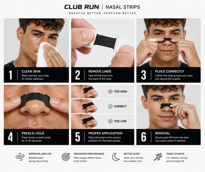 CLUB RUN AeroBreath Nasal Strips